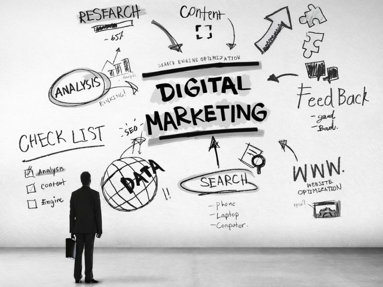 Switch Digits-Trusted Digital Marketing Agency in Kolkata